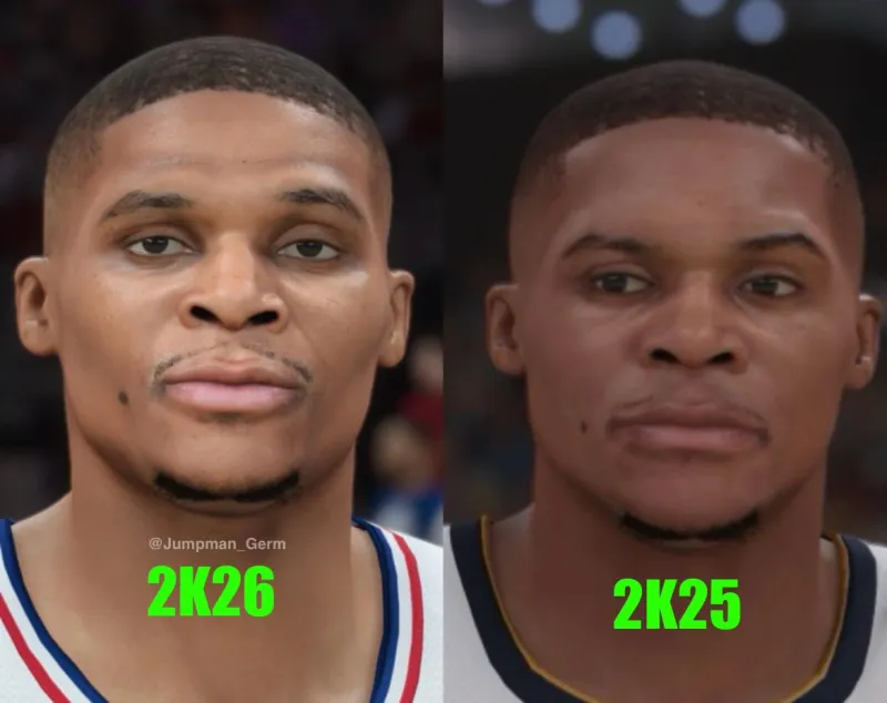 开云入口-像不像?2K博主:NBA2K26终于更新了威斯布鲁克的面补