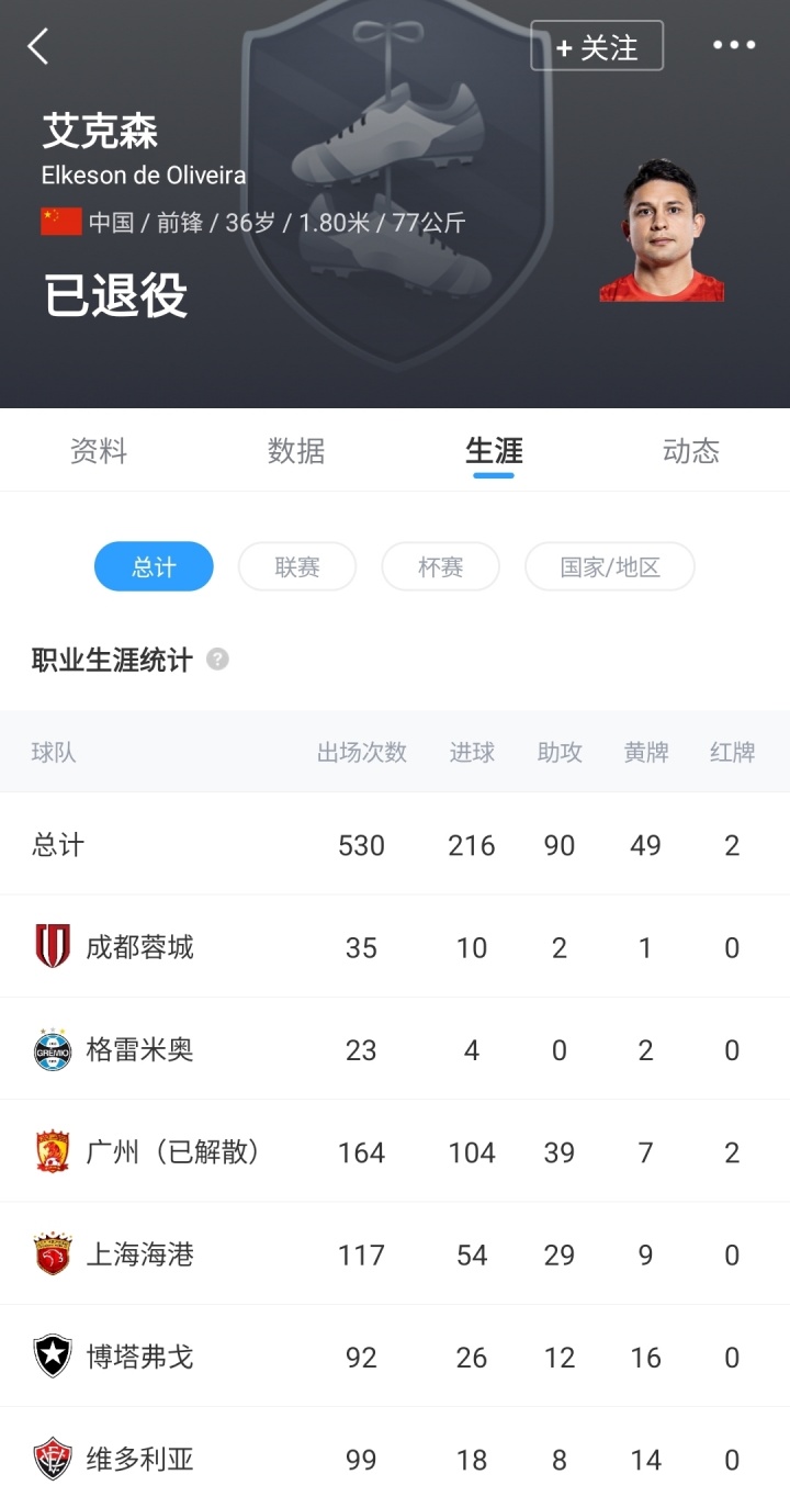 开云平台-去年宣布退役！36岁国足归化艾克森新春祝福：新年快乐！马到成功